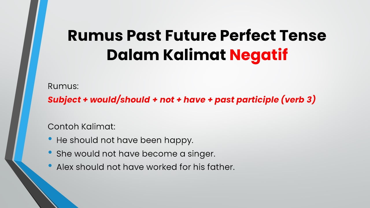 √ 15 Contoh Past Future Perfect Tense Rumus Lengkap