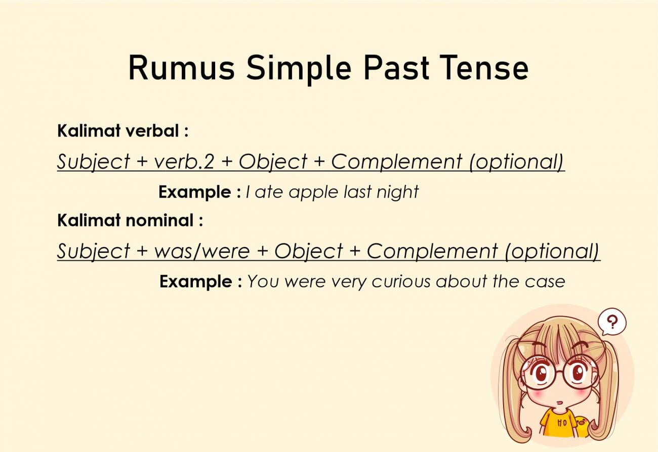 √ 9 Contoh Simple Past Tense Pengertian Rumus Lengkap 2673